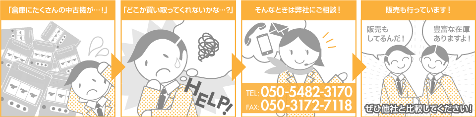 たくさんの中古機にお困りの方。「どこか買い取ってくれないかな…？」そんなときは弊社にご相談！販売も行っています！